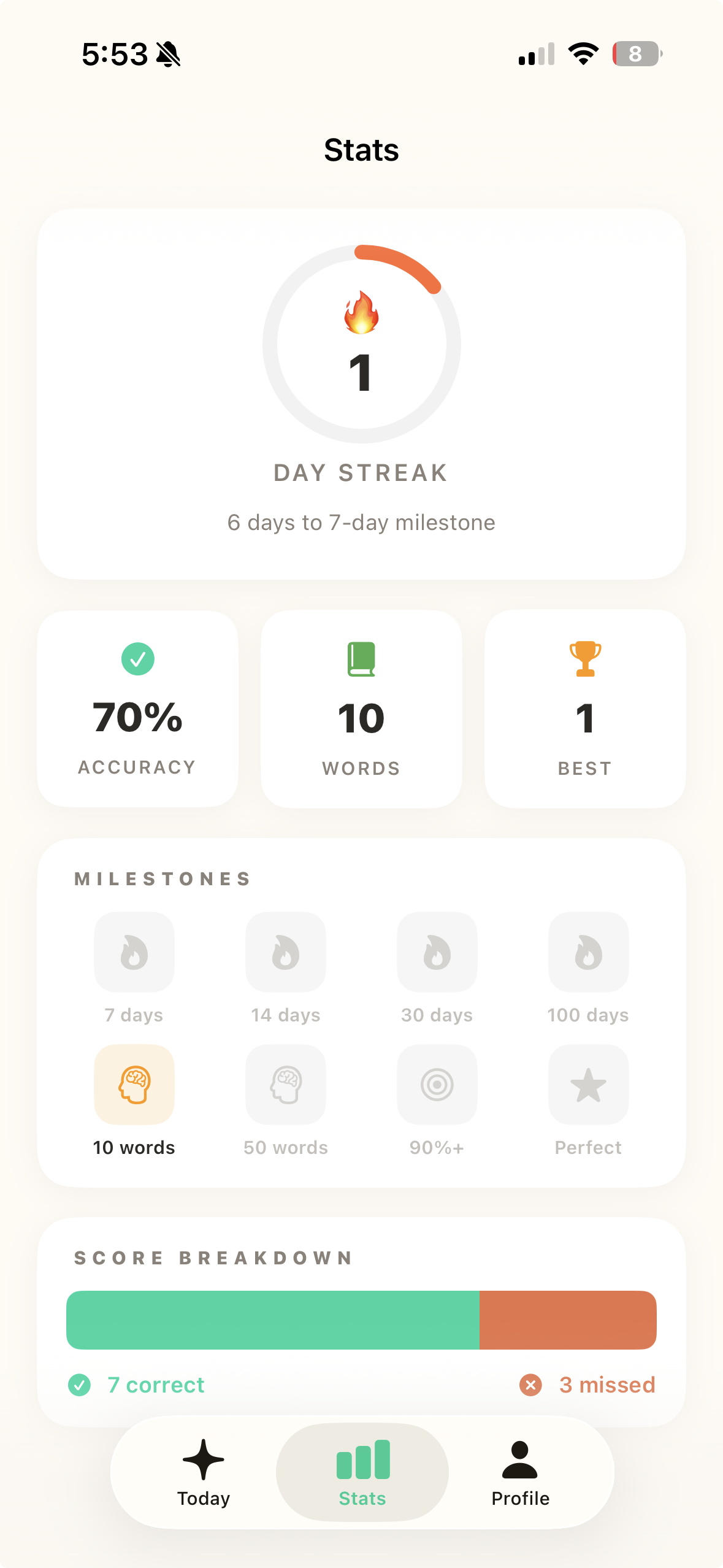 Stats, streak, and milestones